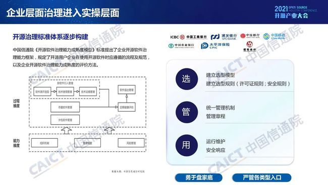 中國信通院發(fā)布《開源生態(tài)白皮書》 五要素三環(huán)節(jié)賦能科技創(chuàng)新