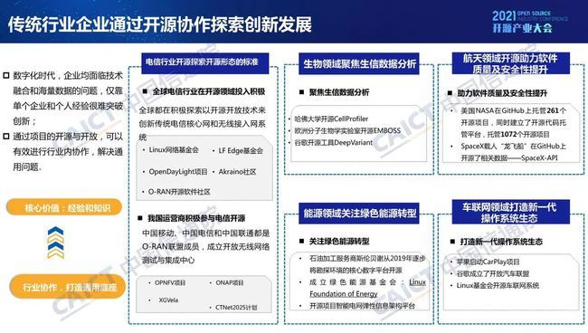 中國信通院發(fā)布《開源生態(tài)白皮書》 五要素三環(huán)節(jié)賦能科技創(chuàng)新
