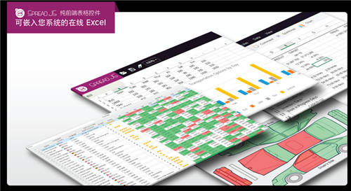 大華集團(tuán)攜手葡萄城，SpreadJS表格控件賦能中國城市更新
