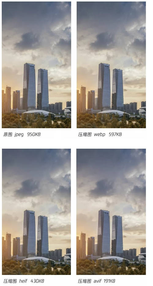 騰訊OAV1賦能騰訊云數(shù)據(jù)萬(wàn)象，提供最前沿AVIF圖片壓縮技術(shù)