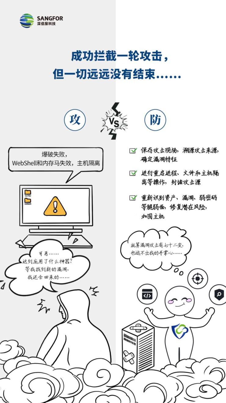 這個實戰(zhàn)攻防『神器』，瞄準云主機安全難題