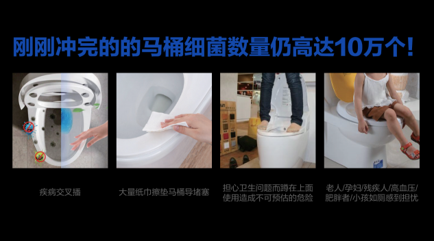 吐露一個(gè)別人不愿告訴你的悶聲發(fā)大財(cái)?shù)拿孛?，我們竟然天天?/></p><p><strong>商機(jī)往往是將細(xì)節(jié)服務(wù)考慮到位，幾何兔智能換套馬桶蓋/坐便器只要消費(fèi)者手機(jī)掃一掃，1.5秒完成快、穩(wěn)、順的一次性換套使用。</strong>根據(jù)世界衛(wèi)生組織(WHO)數(shù)據(jù)顯示：每年因與馬桶直接接觸而感染癥狀的約有200萬人，其中感染高發(fā)人群為3-7歲兒童，占比24%。恒潔、訊飛、九牧、TOTO等衛(wèi)浴專業(yè)品牌在家用衛(wèi)浴上的舒適度和體驗(yàn)度上都做到了極致，但是說到公共衛(wèi)生領(lǐng)域，不得不說，幾何兔的用戶思維明顯更勝一籌!</p><p align=