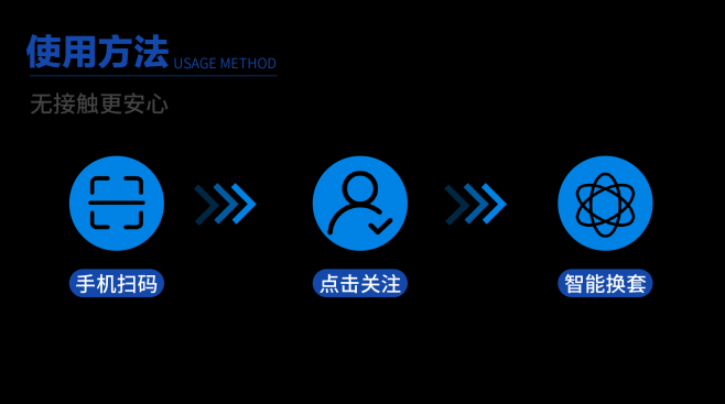 吐露一個(gè)別人不愿告訴你的悶聲發(fā)大財(cái)?shù)拿孛?，我們竟然天天?/></p><p>馬桶中主要細(xì)菌及感染癥狀有：大腸桿菌：闌尾炎、膀胱炎;金黃色葡萄球菌：一種化膿感染菌，引起腸道化膿感染;尿道/婦科病病菌：尿道炎、婦科病。<strong>女性消費(fèi)者對(duì)公共衛(wèi)生的海量需求，無疑刺激了新商機(jī)的熱潮。</strong>在各大商場(chǎng)、景區(qū)、展會(huì)、醫(yī)院、機(jī)場(chǎng)等交通樞紐的高人流地域，一臺(tái)幾何兔智能換套馬桶蓋/坐便器，能免費(fèi)為消費(fèi)者提供一次性換套如廁體驗(yàn)，用戶每使用一次，合作伙伴就獲得一次補(bǔ)貼，還有平臺(tái)返利等收益，輕松實(shí)現(xiàn)多渠道賺錢。</p><p>幾何兔品牌已成功掛牌浙江省股權(quán)交易中心(股權(quán)代碼：809123)，并獲得過20余項(xiàng)專利技術(shù)，憑借著為本地商圈精準(zhǔn)引流的優(yōu)勢(shì)服務(wù)，已經(jīng)成功布局全國(guó)6省82座城市!選擇這樣的廠商加盟，才能更好的維護(hù)用戶需求，給投資創(chuàng)業(yè)人士賺錢的保障。</p><p align=