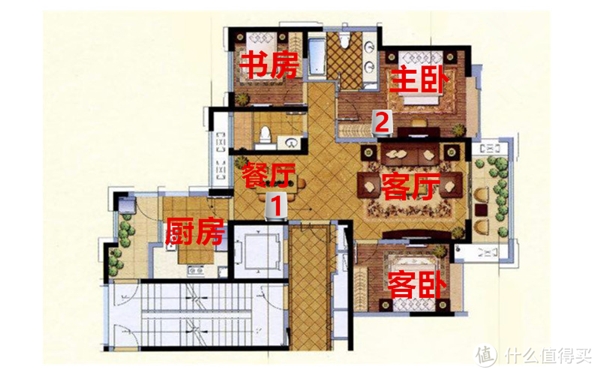 Mesh組網(wǎng)就能一勞永逸？路由器選購(gòu)還是要看這些參數(shù)