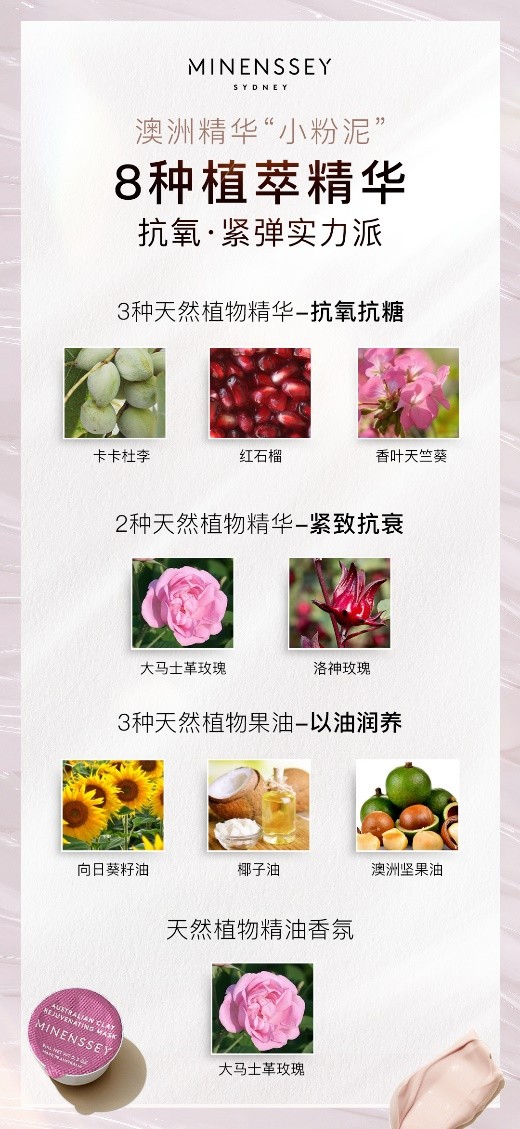抗頸紋面膜有用嗎 MINENSSEY蔓索粉泥根源抗擊衰老 撫平頸紋這樣做