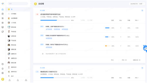 企業(yè)OKR管理破局，吱序OKR首創(chuàng)在線引導(dǎo)工具