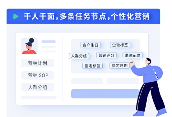塵鋒升級營銷SOP，“一鍵分享”賦能企業(yè)提升效率