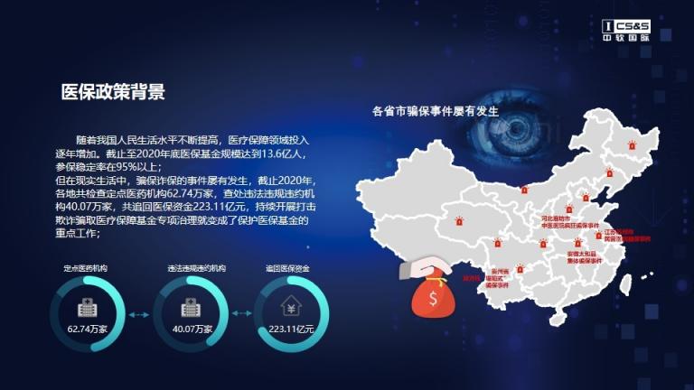 5G+模型體系，中軟國際維護(hù)醫(yī)?；鸢踩芾頇C(jī)制