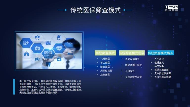 5G+模型體系，中軟國際維護(hù)醫(yī)?；鸢踩芾頇C(jī)制