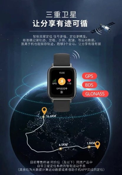 十一回家送什么？75派智能手表W20 Max帶來運動加健康管理雙重好禮