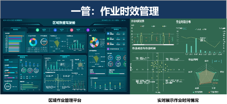 十六進制聯(lián)合華為云會議，推出精準(zhǔn)作業(yè)管理解決方案