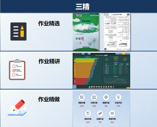 十六進制聯(lián)合華為云會議，推出精準(zhǔn)作業(yè)管理解決方案