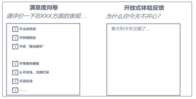 卓思：蒼天已死，黃天當立——從標準質量管理邁向全渠道客戶體驗管理