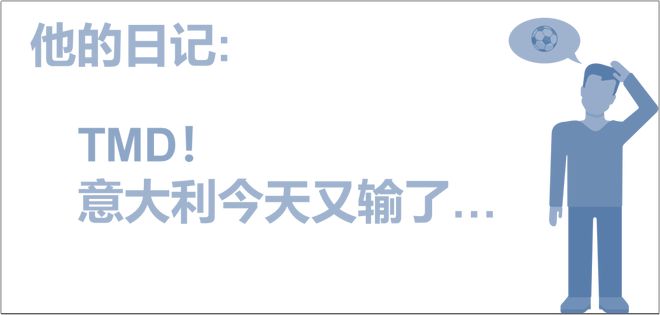 卓思：蒼天已死，黃天當立——從標準質量管理邁向全渠道客戶體驗管理