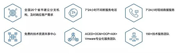 美創(chuàng)科技入選第九屆CNCERT網(wǎng)絡安全應急服務支撐單位