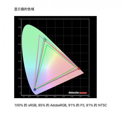 4K液晶索尼X95J vs 三星 MiniLED QN85A，兩大顯示技術(shù)巔峰對(duì)決誰(shuí)能占據(jù)上風(fēng)？