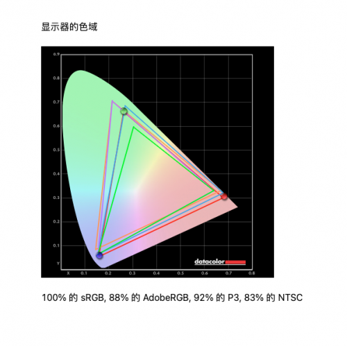 4K液晶索尼X95J vs 三星 MiniLED QN85A，兩大顯示技術(shù)巔峰對(duì)決誰(shuí)能占據(jù)上風(fēng)？