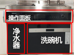 廚房怎么裝？森歌蒸烤一體機(jī)實(shí)不實(shí)用？詳細(xì)裝修攻略道破玄機(jī)