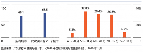 微淼商學院：財商教育是培育理性投資者 理性看待財富