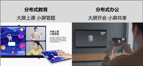 華為智慧屏均可升級HarmonyOS 2全新版本，支持超級終端、投屏分屏等重磅特性