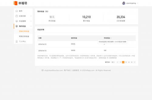 幸福號(hào)：大力扶持內(nèi)容創(chuàng)作者，搭建開放內(nèi)容資訊生態(tài)圈