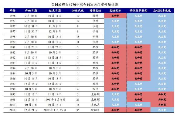 非農(nóng)專場！10月8日領(lǐng)峰陳俞杉于金十訪談間詳解弱就業(yè)前景及Taper進程