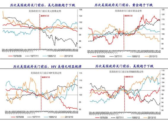 非農(nóng)專場！10月8日領(lǐng)峰陳俞杉于金十訪談間詳解弱就業(yè)前景及Taper進程