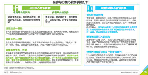 艾瑞報(bào)告透露的秘密：掌握供應(yīng)鏈的辛巴辛選，或預(yù)示著直播電商的新格局