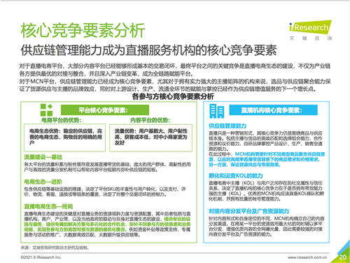 艾瑞報(bào)告透露的秘密：掌握供應(yīng)鏈的辛巴辛選，或預(yù)示著直播電商的新格局