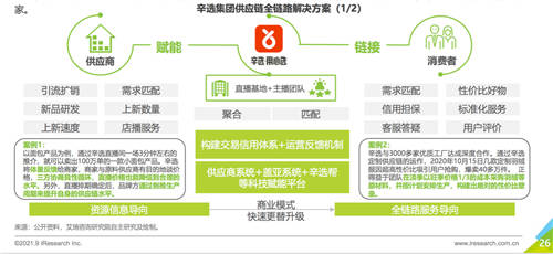 艾瑞報(bào)告透露的秘密：掌握供應(yīng)鏈的辛巴辛選，或預(yù)示著直播電商的新格局