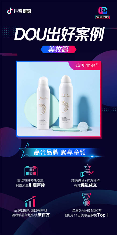 5個(gè)案例告訴你美妝品牌如何玩轉(zhuǎn)抖音電商「DOU出好案例Vol.02」