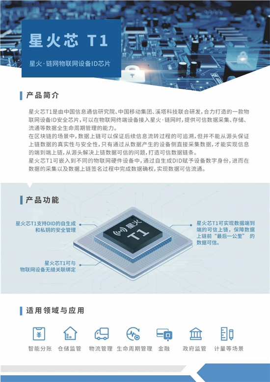 中國(guó)信通院“星火·鏈網(wǎng)”區(qū)塊鏈專(zhuān)用芯片發(fā)布