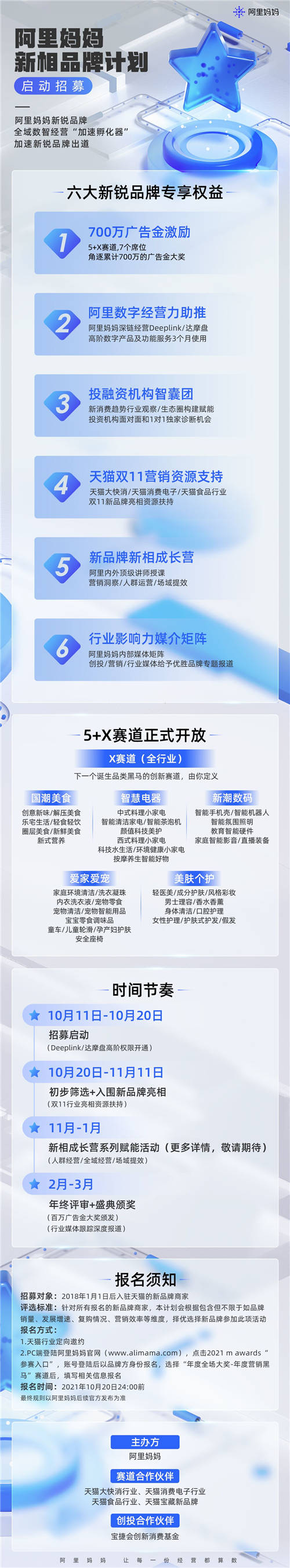 阿里媽媽新相品牌計(jì)劃帶來(lái)六大核心權(quán)益，激勵(lì)新銳品牌角逐700萬(wàn)廣告金