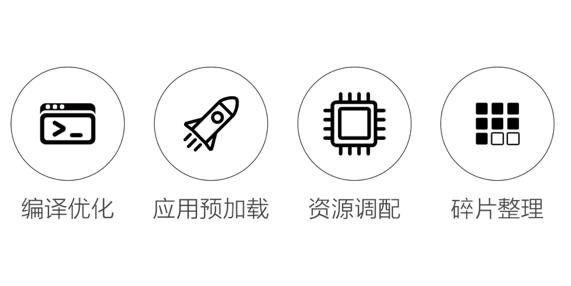 三年不卡頓！三星Galaxy Z Fold3 5G獲泰爾實(shí)驗(yàn)室五級(jí)抗老化認(rèn)證