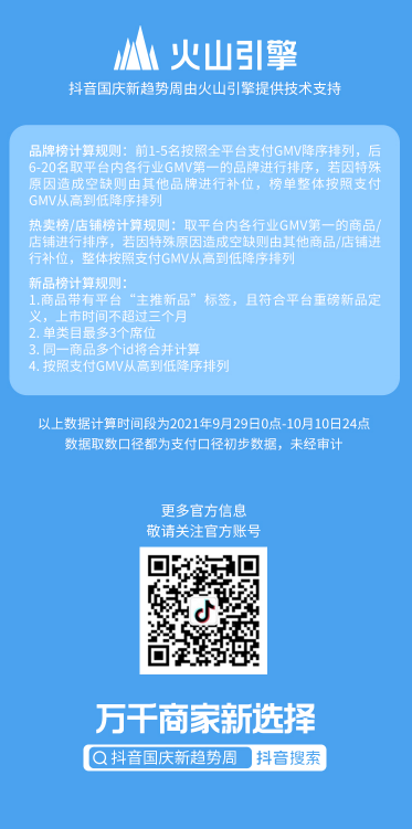 國慶新趨勢周落幕，特色消費(fèi)場景拉動生意增長