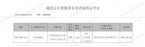 上云更安心，平安金融云通過網(wǎng)信辦云計(jì)算服務(wù)安全評(píng)估！