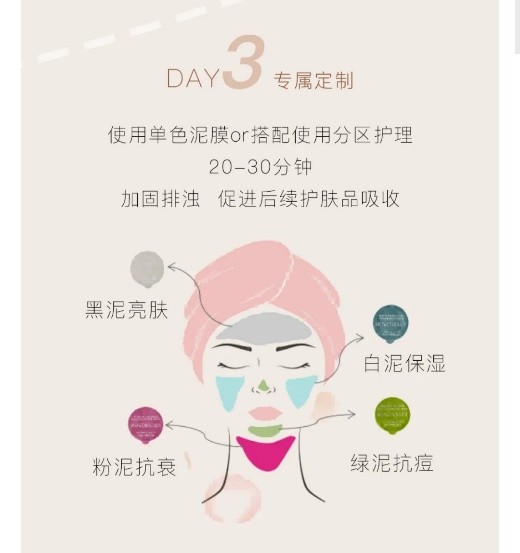 泥膜哪個牌子好用 MINENSSEY蔓索3日煥膚膜法 輕松Get秋冬美肌