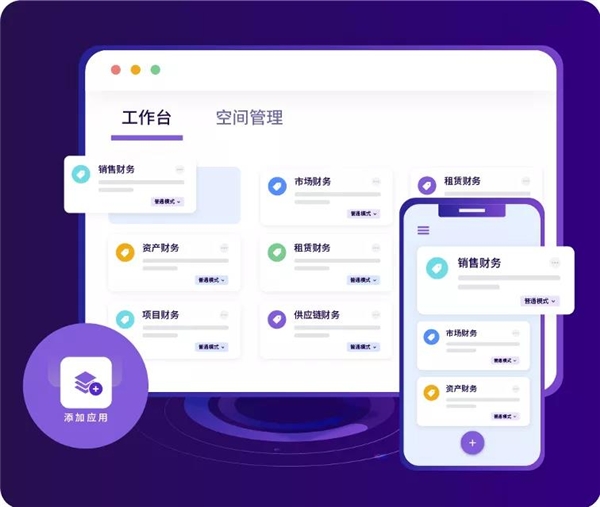 低代碼風(fēng)起，平臺(tái)化和生態(tài)化支撐廠商規(guī)模化發(fā)展