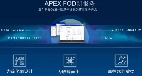 戴爾攜手京東商用，全方位升級政企用戶IT業(yè)務