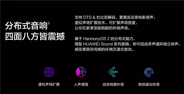 掰開揉碎講一講！TCL 98英寸智屏和華為98英寸智慧屏孰優(yōu)孰劣？