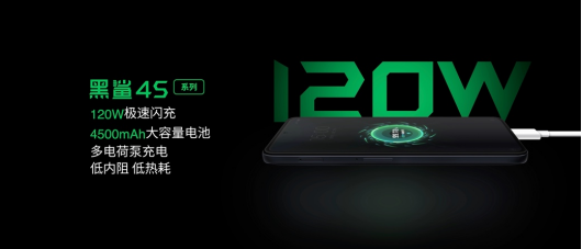 磁動(dòng)力升降肩鍵+120W +144Hz，黑鯊4S打造極致游戲體驗(yàn)