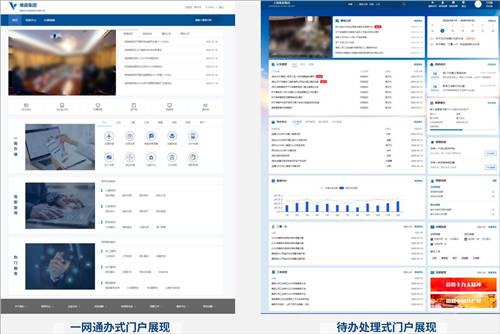 泛微數(shù)字化門戶：統(tǒng)一入口、集成融合、靈活構(gòu)建、個(gè)性展現(xiàn)