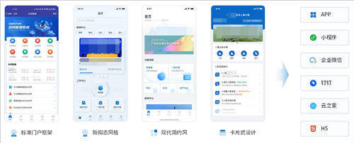 泛微數(shù)字化門戶：統(tǒng)一入口、集成融合、靈活構(gòu)建、個(gè)性展現(xiàn)