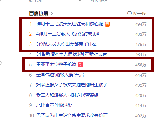 全網(wǎng)沸騰：神舟13號發(fā)射圓滿成功，小刀電動車千里騎行現(xiàn)場見證