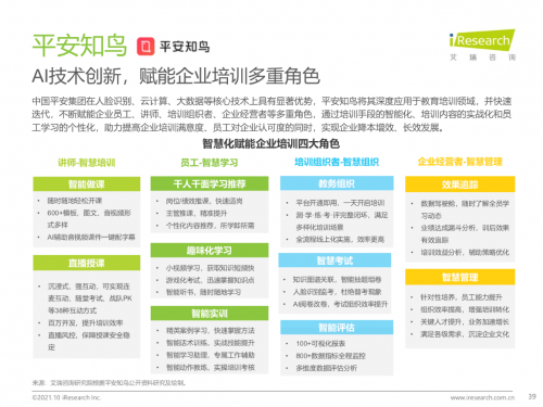 平安知鳥(niǎo)解決方案入選艾瑞2021《中國(guó)企業(yè)培訓(xùn)行業(yè)研究報(bào)告》