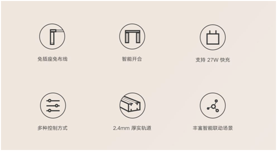 無需插座，窗簾隨心控，米家智能窗簾鋰電池版正式發(fā)布，首發(fā)899元