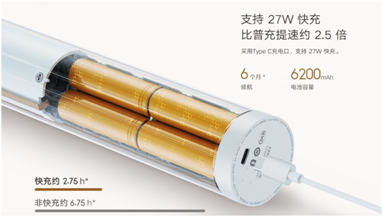 無需插座，窗簾隨心控，米家智能窗簾鋰電池版正式發(fā)布，首發(fā)899元