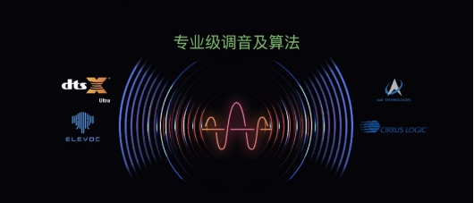 DXO音頻 No.1同款音頻硬件，黑鯊4S全系打造極致音效體驗(yàn)