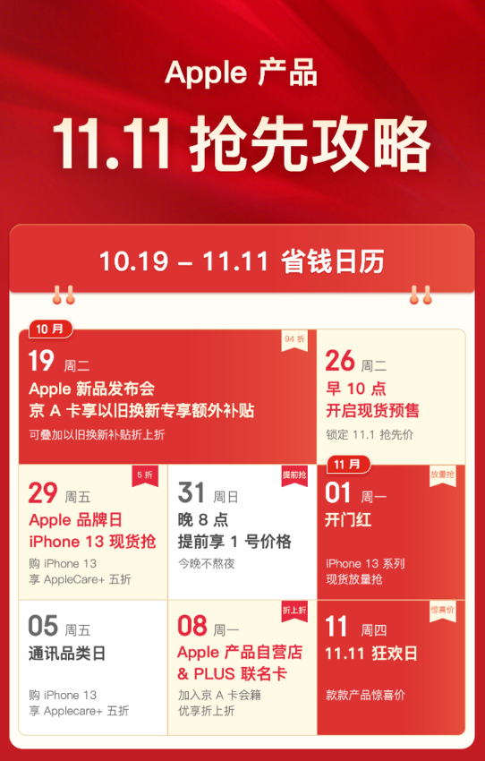 京東11.11全面升級(jí)Apple服務(wù) 推出京東Apple產(chǎn)品自營(yíng)店 x PLUS聯(lián)名卡