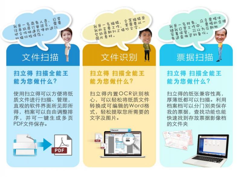 文件最佳拍檔，精益ePhoto Z600輕松實(shí)現(xiàn)圖片轉(zhuǎn)Word